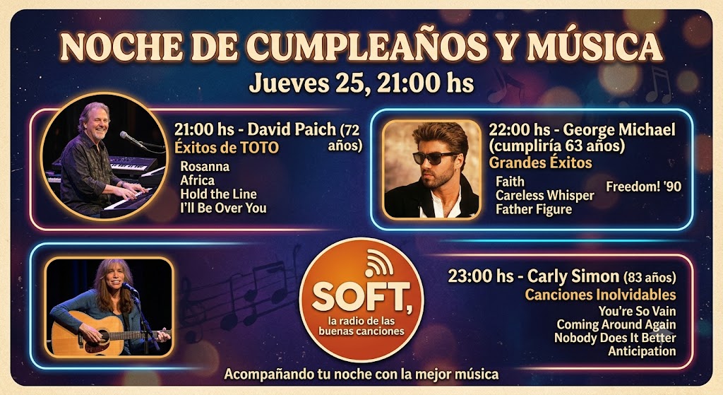 Noches de cumpleaños 25 de junio